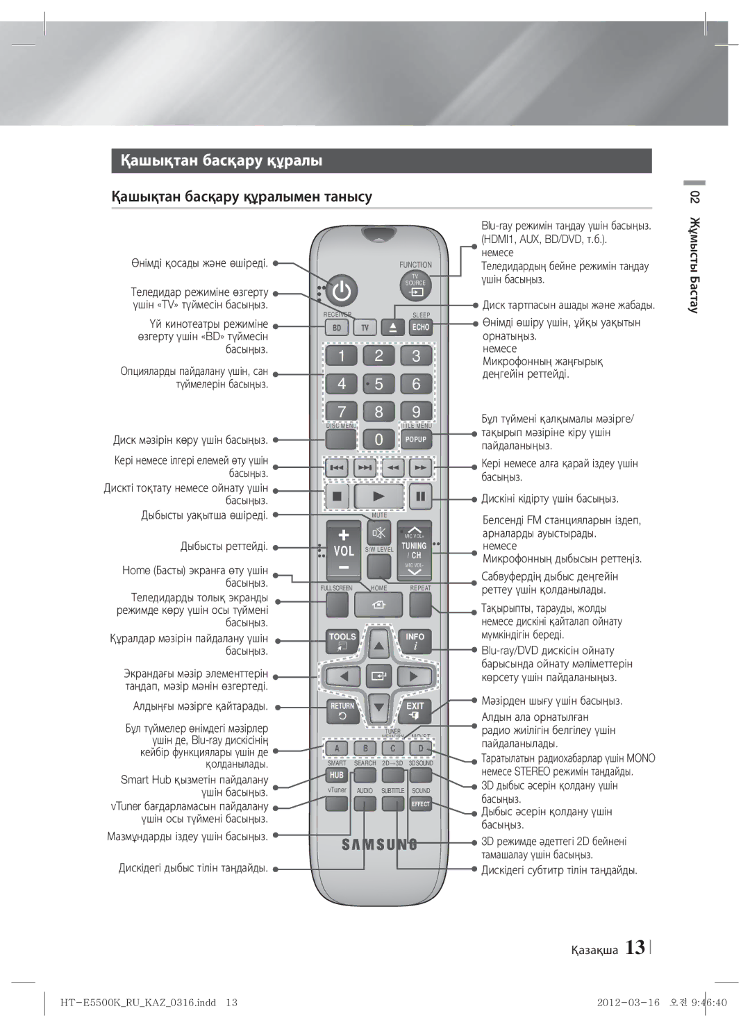 Samsung HT-E5550K/RU, HT-E5530K/RU manual Қашықтан басқару құралымен танысу 