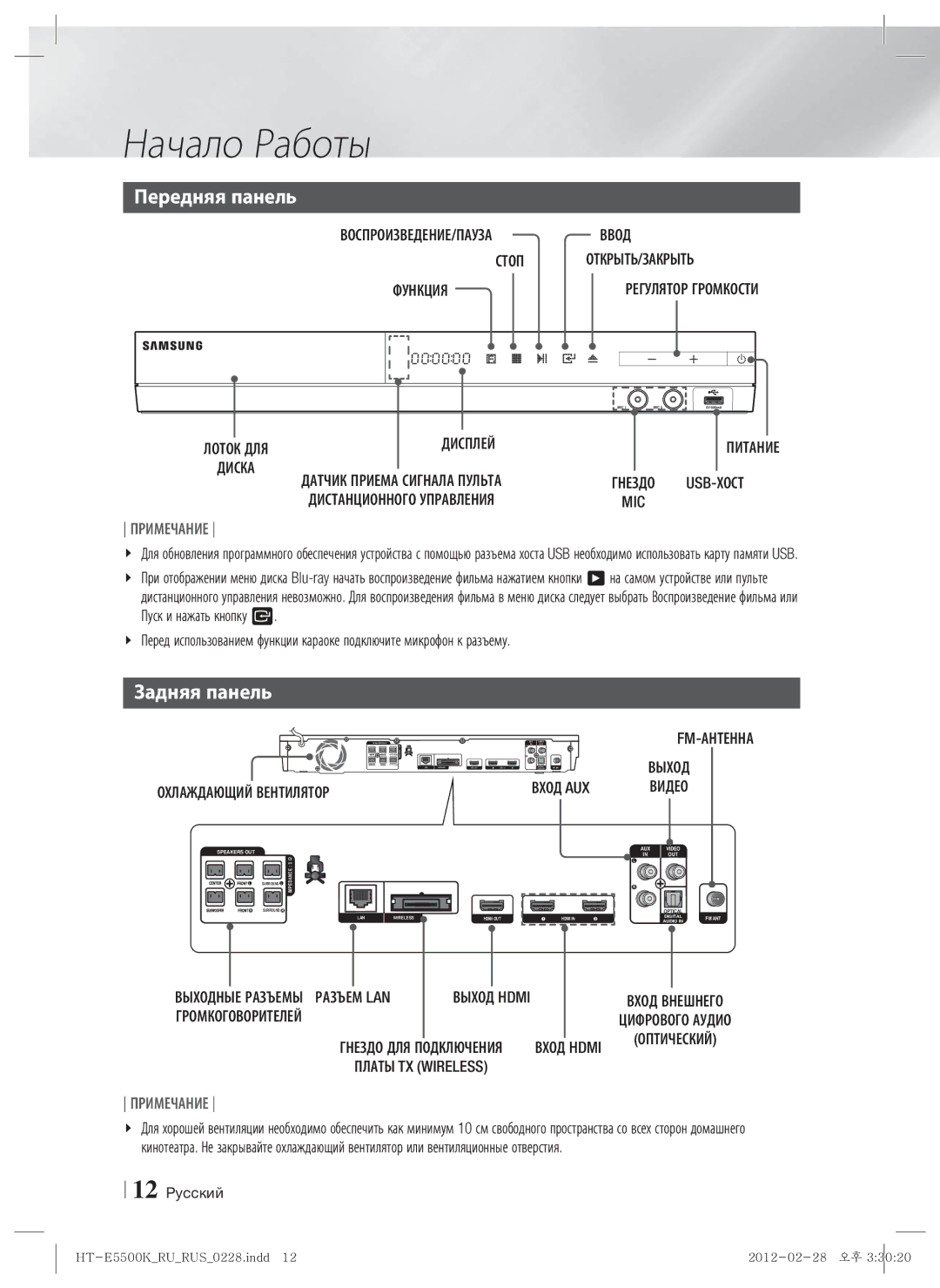 Samsung HT-E5550K/RU manual Передняя панель, Задняя панель 