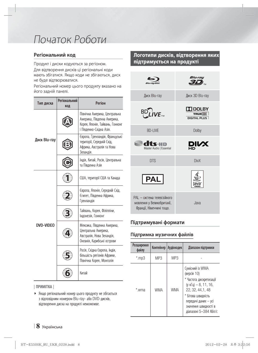 Samsung HT-E5550K/RU manual Регіональний код, Логотипи дисків, відтворення яких Підтримується на продукті 