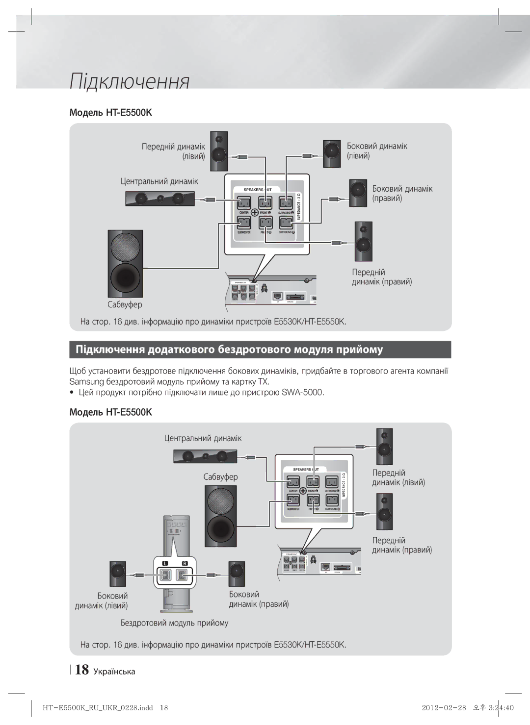 Samsung HT-E5550K/RU manual Підключення додаткового бездротового модуля прийому, Модель HT-E5500K, Правий, Передній 