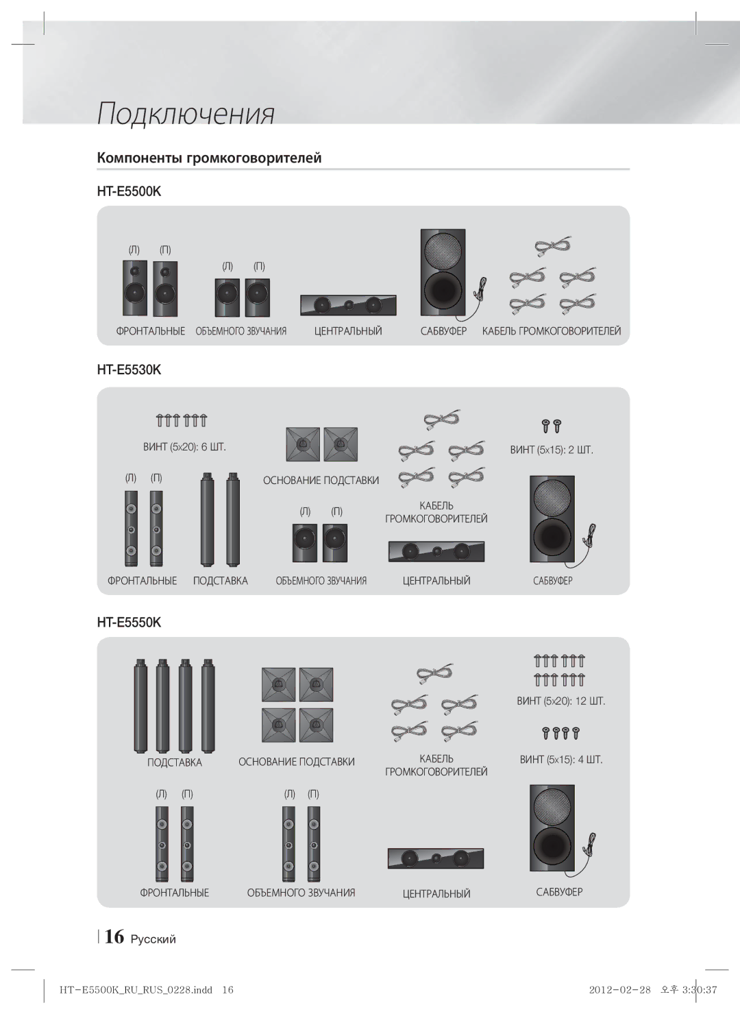 Samsung HT-E5550K/RU manual Компоненты громкоговорителей, HT-E5500K, HT-E5530K, Винт 5X20 6 ШТ Винт 5X15 2 ШТ 