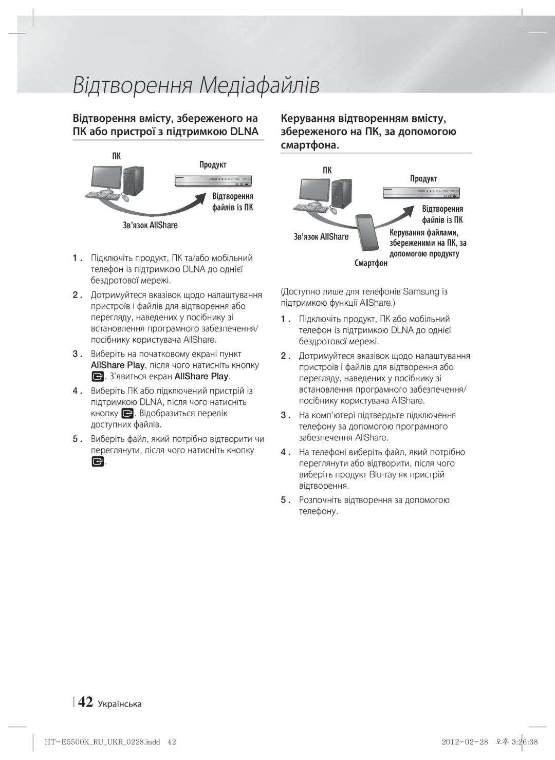 Samsung HT-E5550K/RU manual Продукт, Розпочніть відтворення за допомогою телефону, 42 Українська, Зв’язок AllShare 