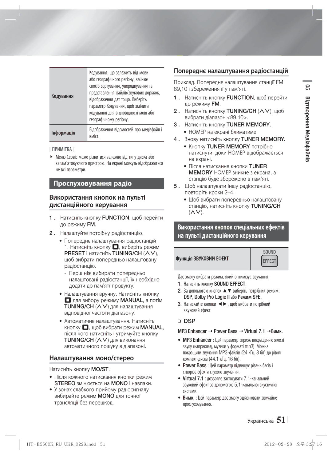 Samsung HT-E5550K/RU manual Прослуховування радіо, Використання кнопок на пульті дистанційного керування 