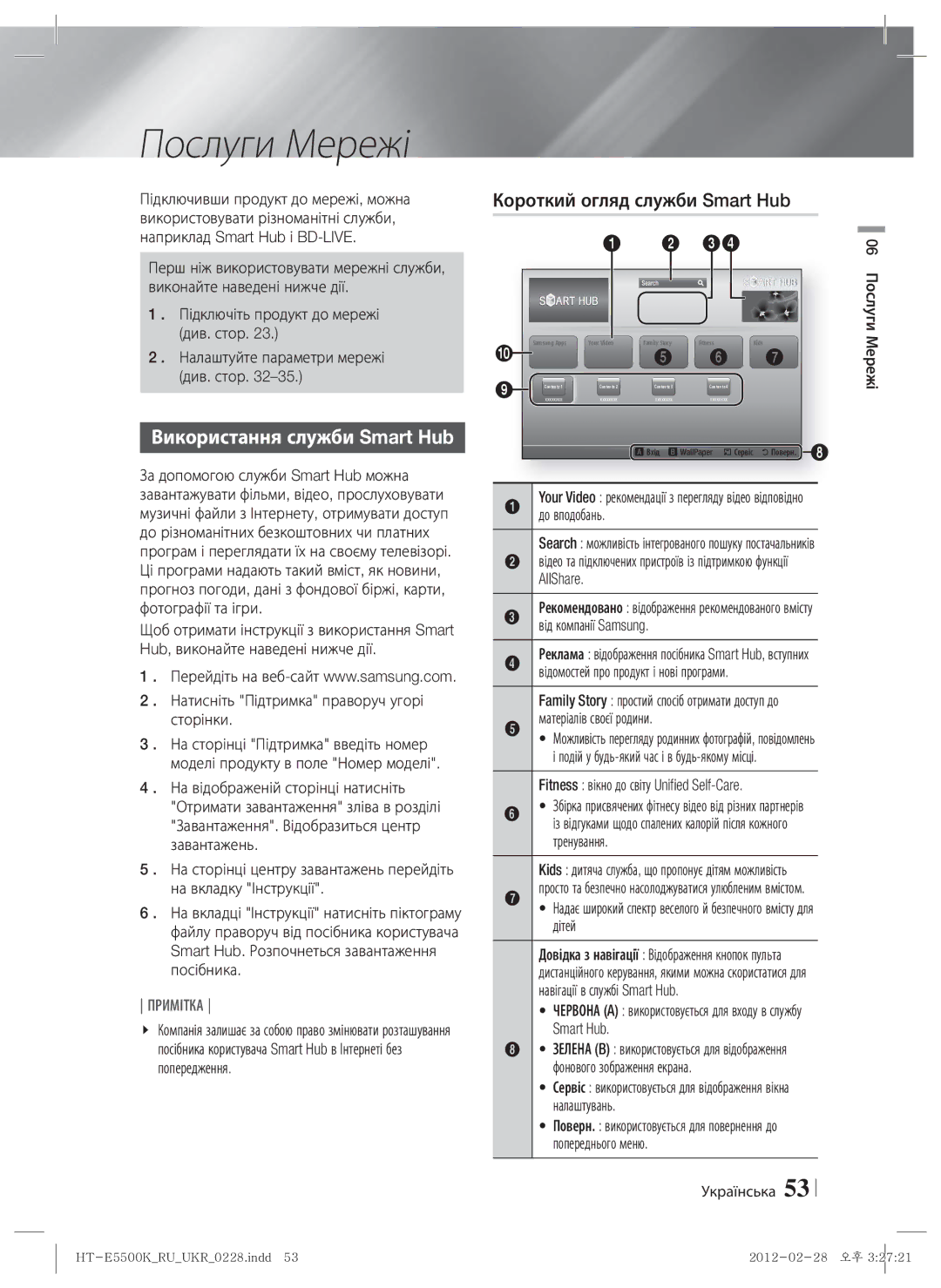 Samsung HT-E5550K/RU manual Послуги Мережі, Використання служби Smart Hub, Короткий огляд служби Smart Hub 