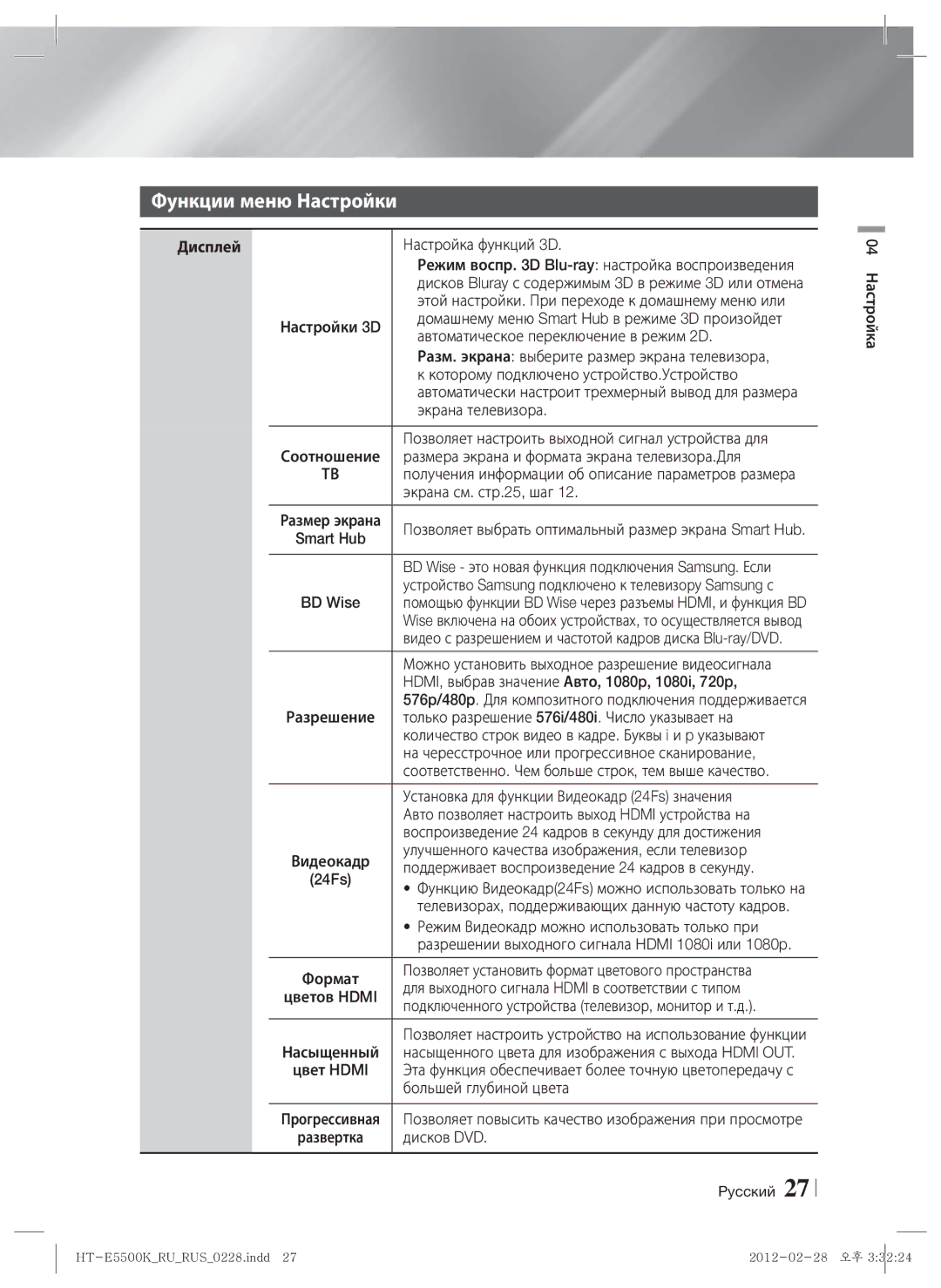 Samsung HT-E5550K/RU manual Функции меню Настройки, Дисплей 