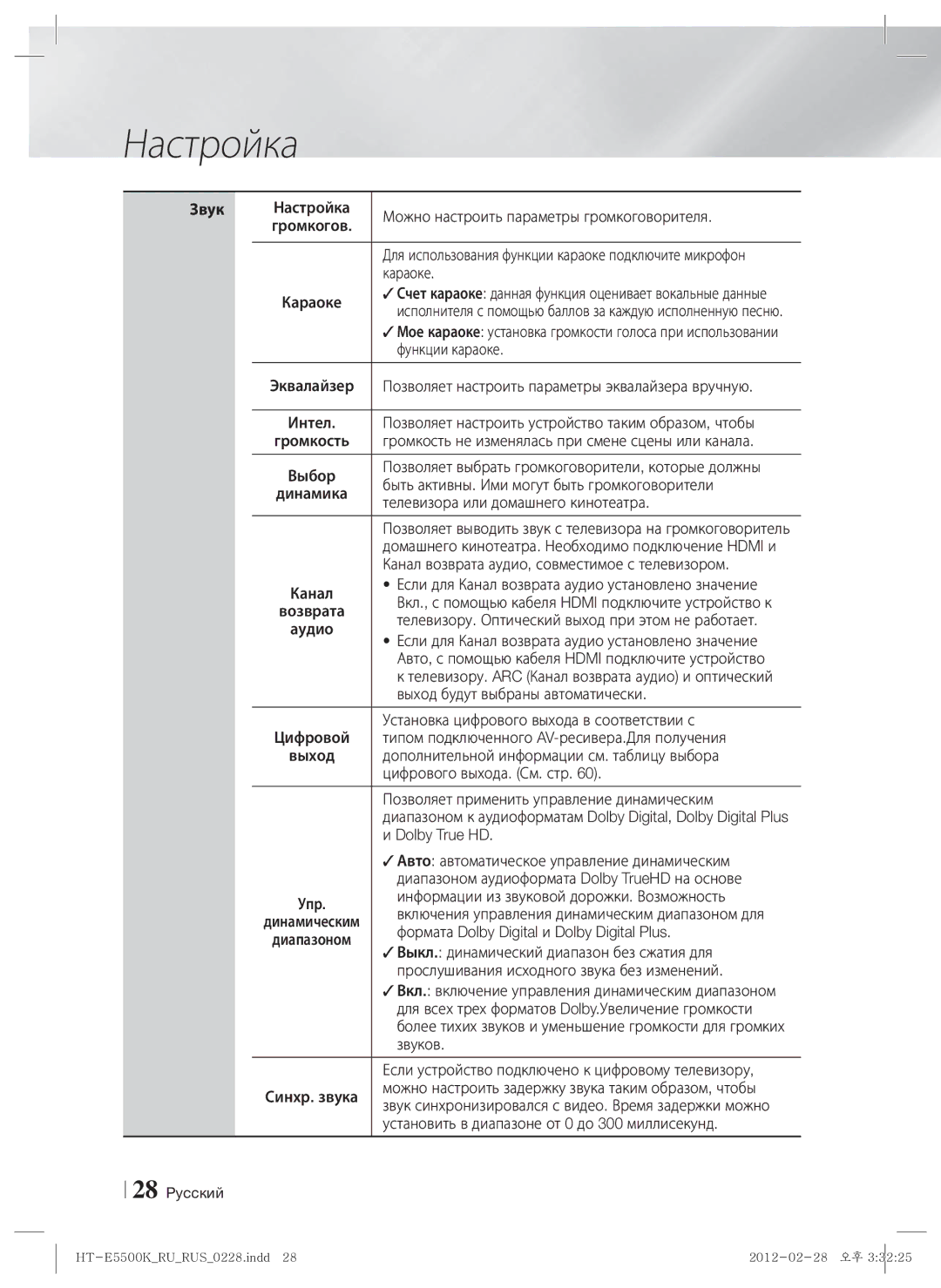 Samsung HT-E5550K/RU manual Звук 