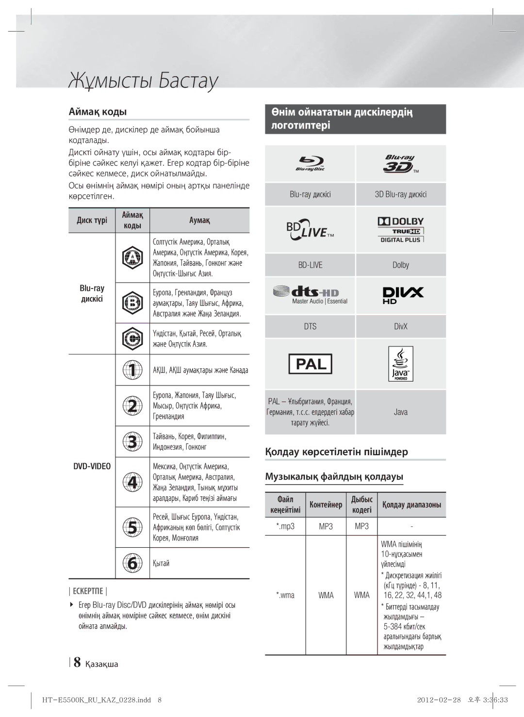 Samsung HT-E5550K/RU manual Аймақ коды, Өнім ойнататын дискілердің Логотиптері, Қолдау көрсетілетін пішімдер 