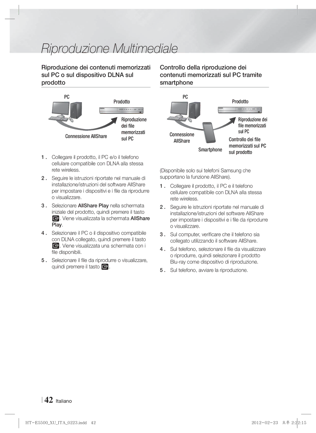 Samsung HT-E5500/ZF, HT-E5550/ZF Dei file, Sul PC, Controllo dei file, Sul prodotto, Sul telefono, avviare la riproduzione 