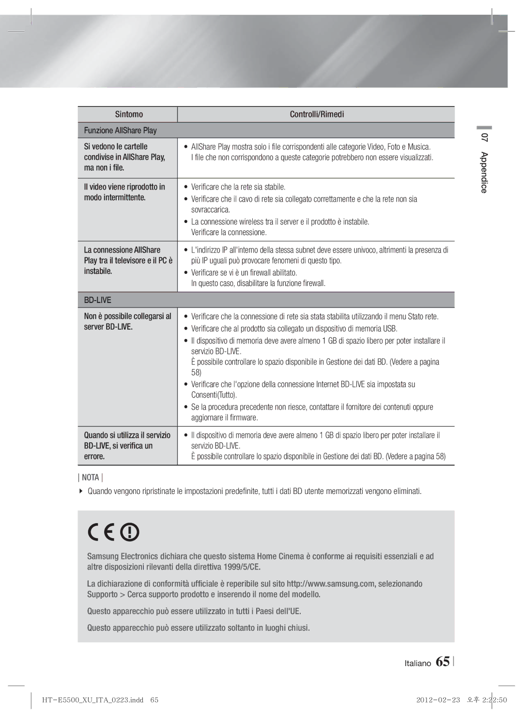 Samsung HT-E5530/ZF Ma non i file, Verificare che la rete sia stabile, Modo intermittente, Sovraccarica, Server BD-LIVE 