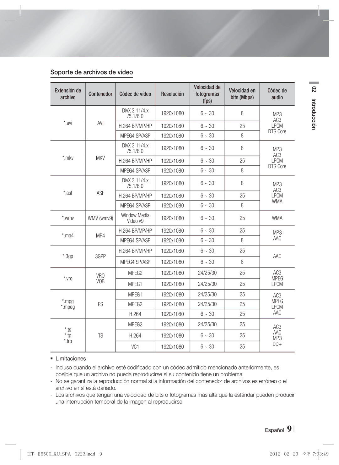 Samsung HT-E5530/ZF, HT-E5550/ZF, HT-E5500/ZF manual Soporte de archivos de vídeo, Mpeg 