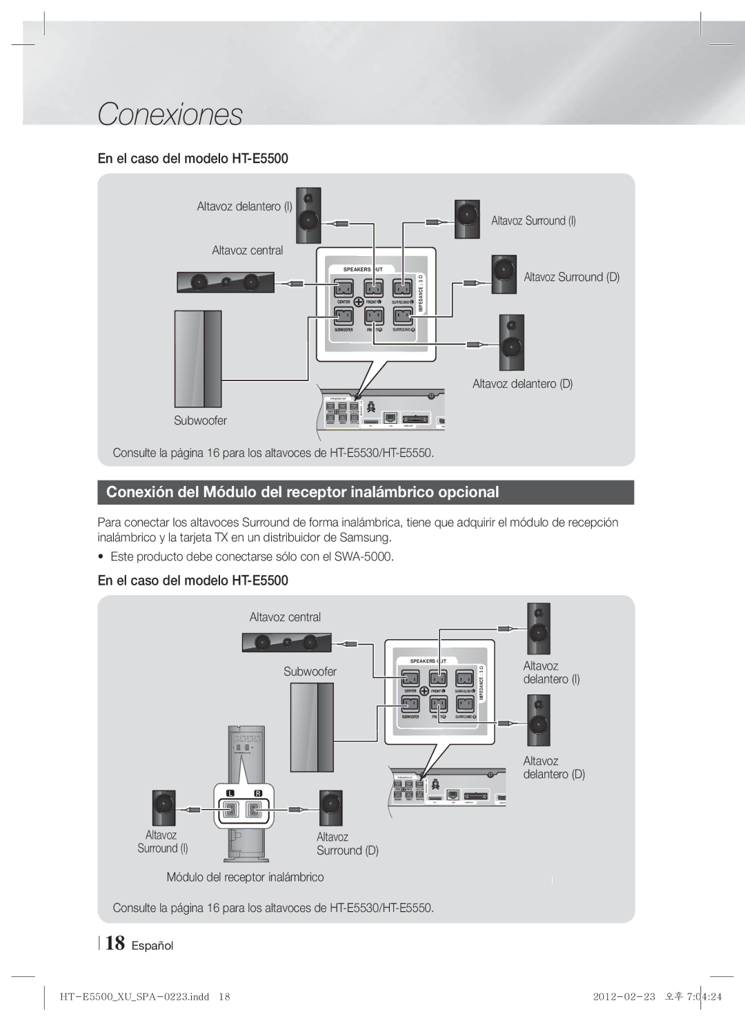 Samsung HT-E5530/ZF, HT-E5550/ZF Conexión del Módulo del receptor inalámbrico opcional, En el caso del modelo HT-E5500 