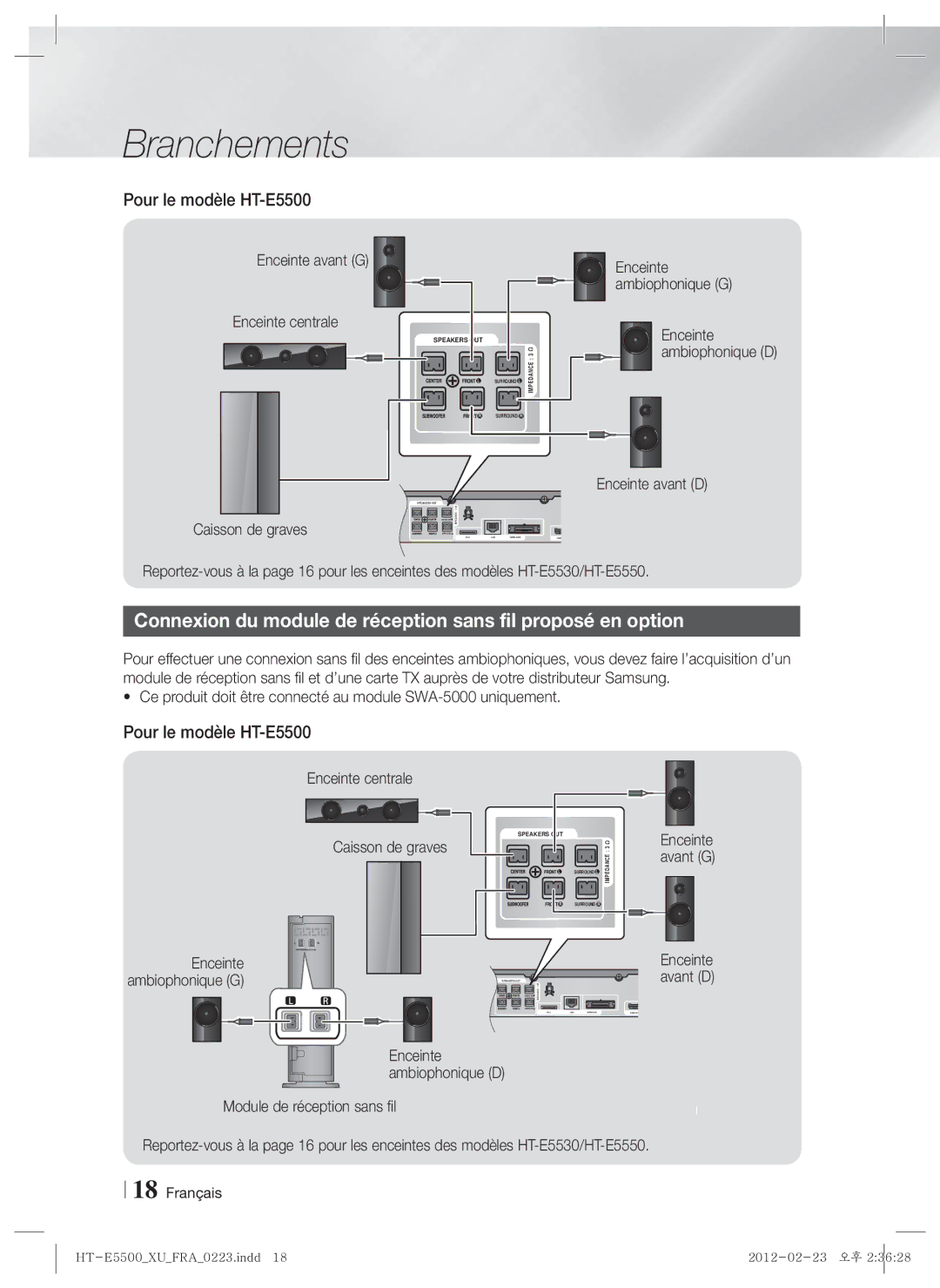 Samsung HT-E5550/ZF manual Connexion du module de réception sans fil proposé en option, Pour le modèle HT-E5500, Enceinte 