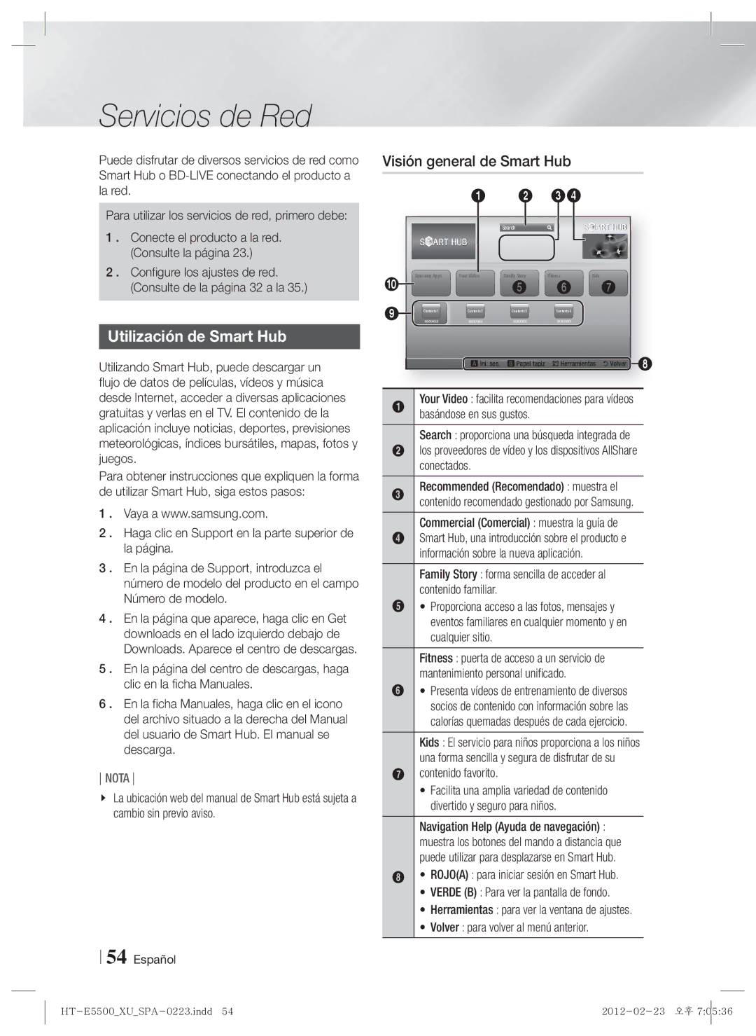 Samsung HT-E5530/ZF manual Servicios de Red, Utilización de Smart Hub, Visión general de Smart Hub, Contenido favorito 