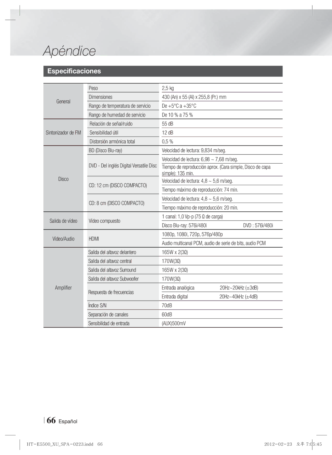 Samsung HT-E5530/ZF, HT-E5550/ZF, HT-E5500/ZF manual Especificaciones 