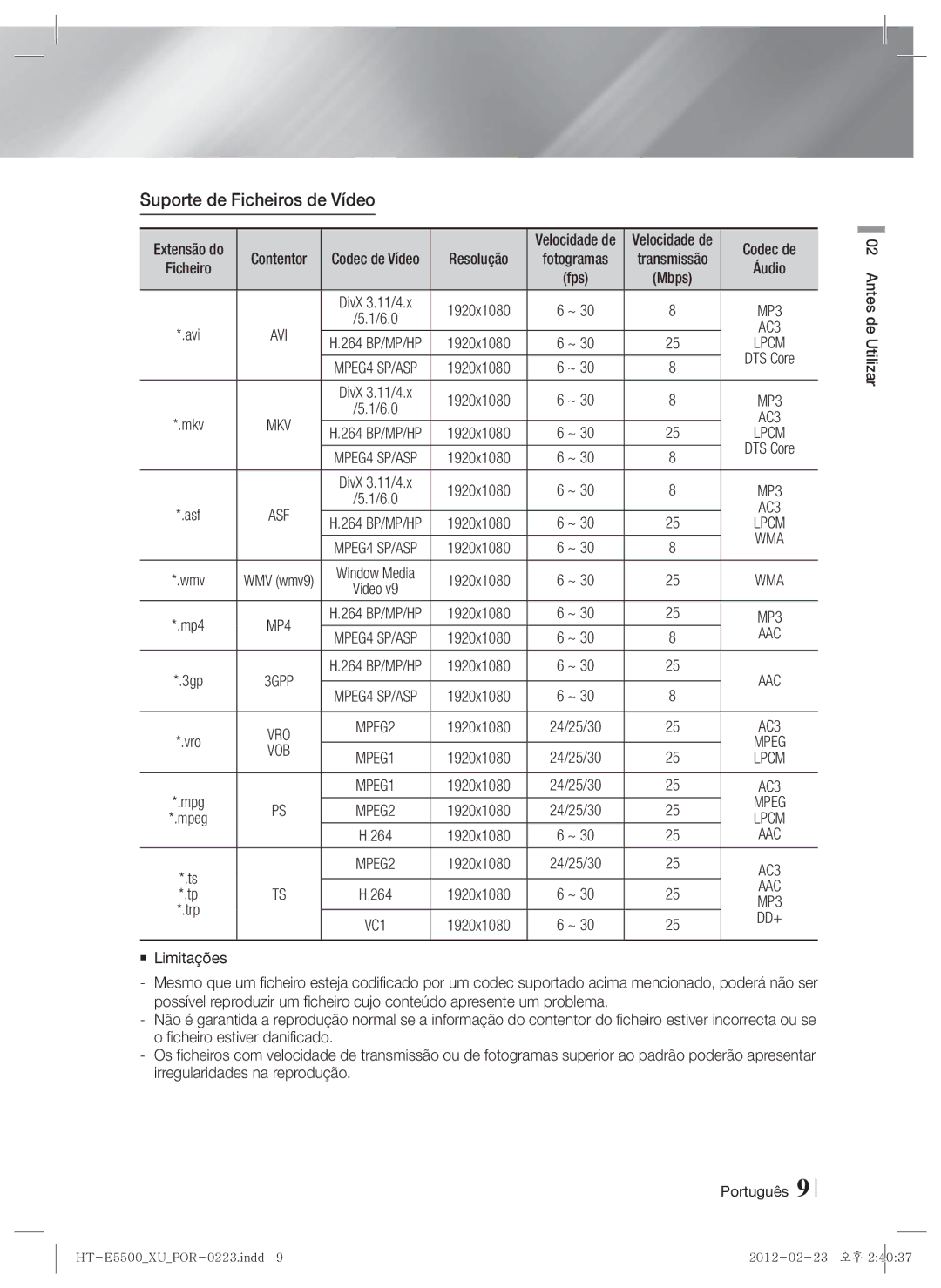 Samsung HT-E5550/ZF, HT-E5530/ZF, HT-E5500/ZF Suporte de Ficheiros de Vídeo, Codec de, Resolução, Extensão do Velocidade de 