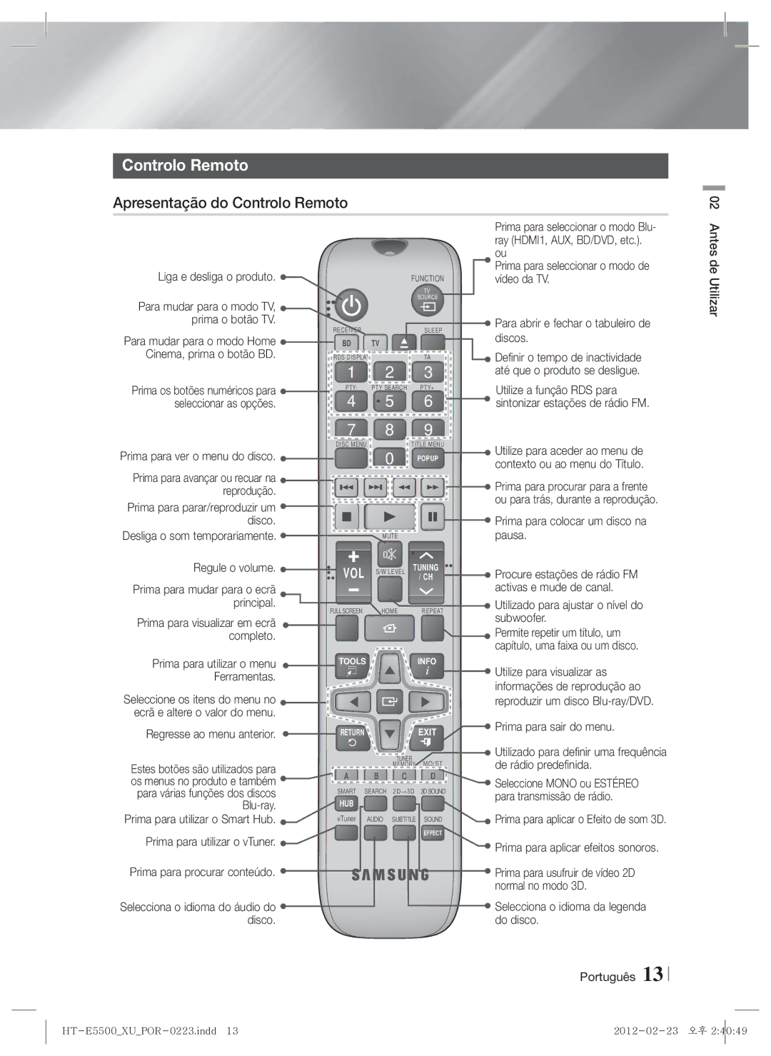 Samsung HT-E5530/ZF, HT-E5550/ZF, HT-E5500/ZF manual Apresentação do Controlo Remoto 