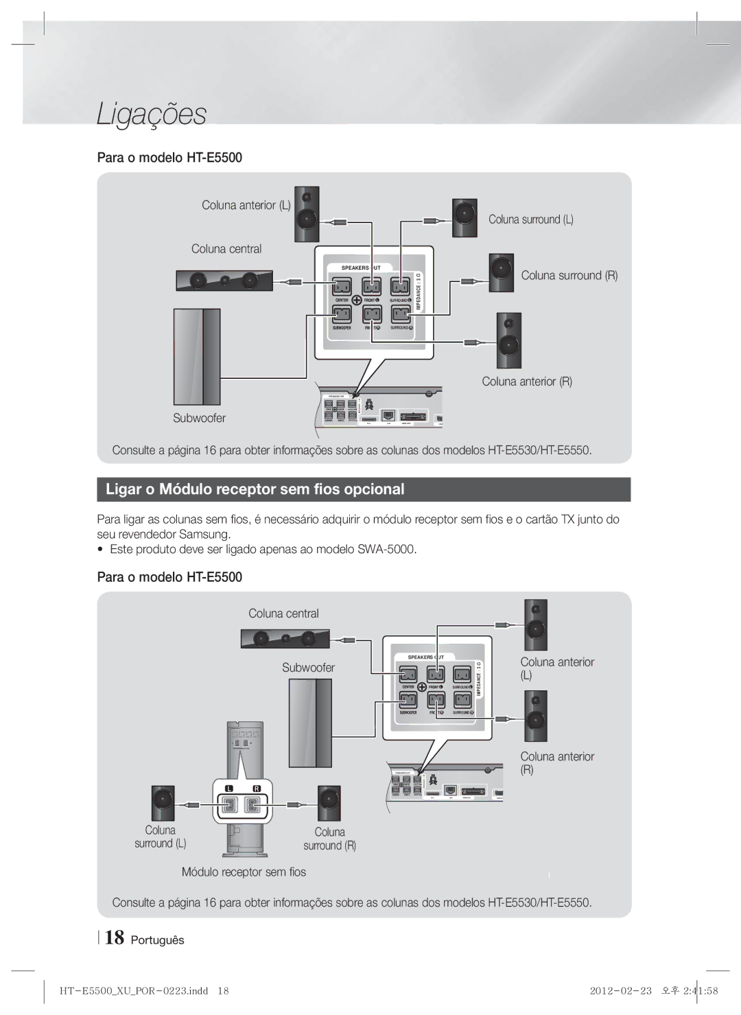 Samsung HT-E5550/ZF Ligar o Módulo receptor sem fios opcional, Para o modelo HT-E5500, Coluna anterior L Coluna central 