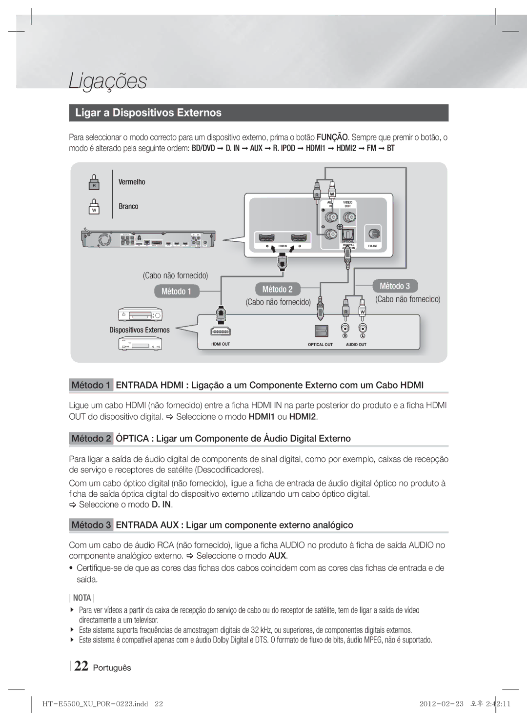 Samsung HT-E5530/ZF, HT-E5550/ZF, HT-E5500/ZF manual Ligar a Dispositivos Externos, Cabo não fornecido, Branco 