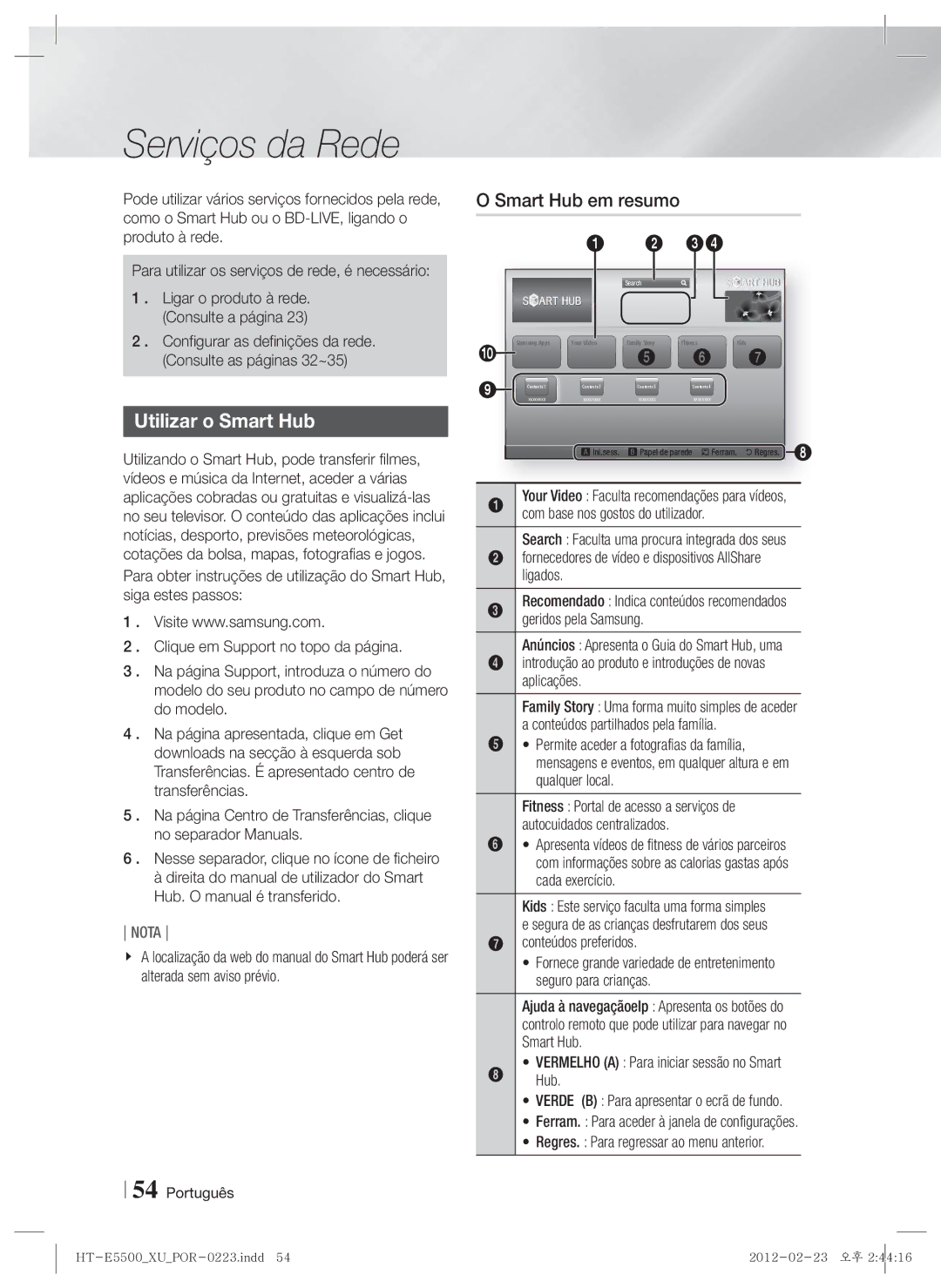 Samsung HT-E5550/ZF, HT-E5530/ZF manual Serviços da Rede, Utilizar o Smart Hub, Smart Hub em resumo, Conteúdos preferidos 