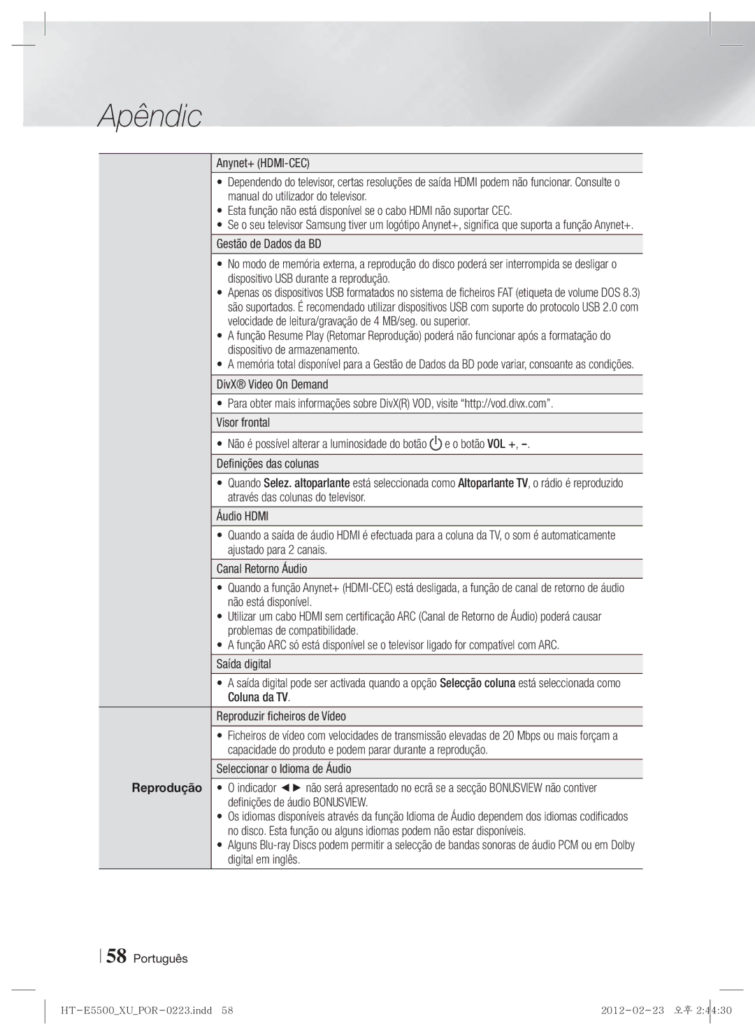 Samsung HT-E5530/ZF, HT-E5550/ZF, HT-E5500/ZF manual Apêndic 