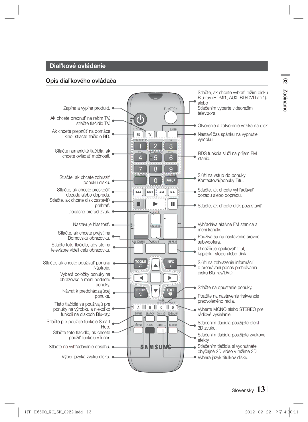 Samsung HT-E6500/EN Alebo, TA výrobku, Chcete ovládať možnosti, Ponuku disku, Dozadu alebo dopredu, Nastavuje hlasitosť 