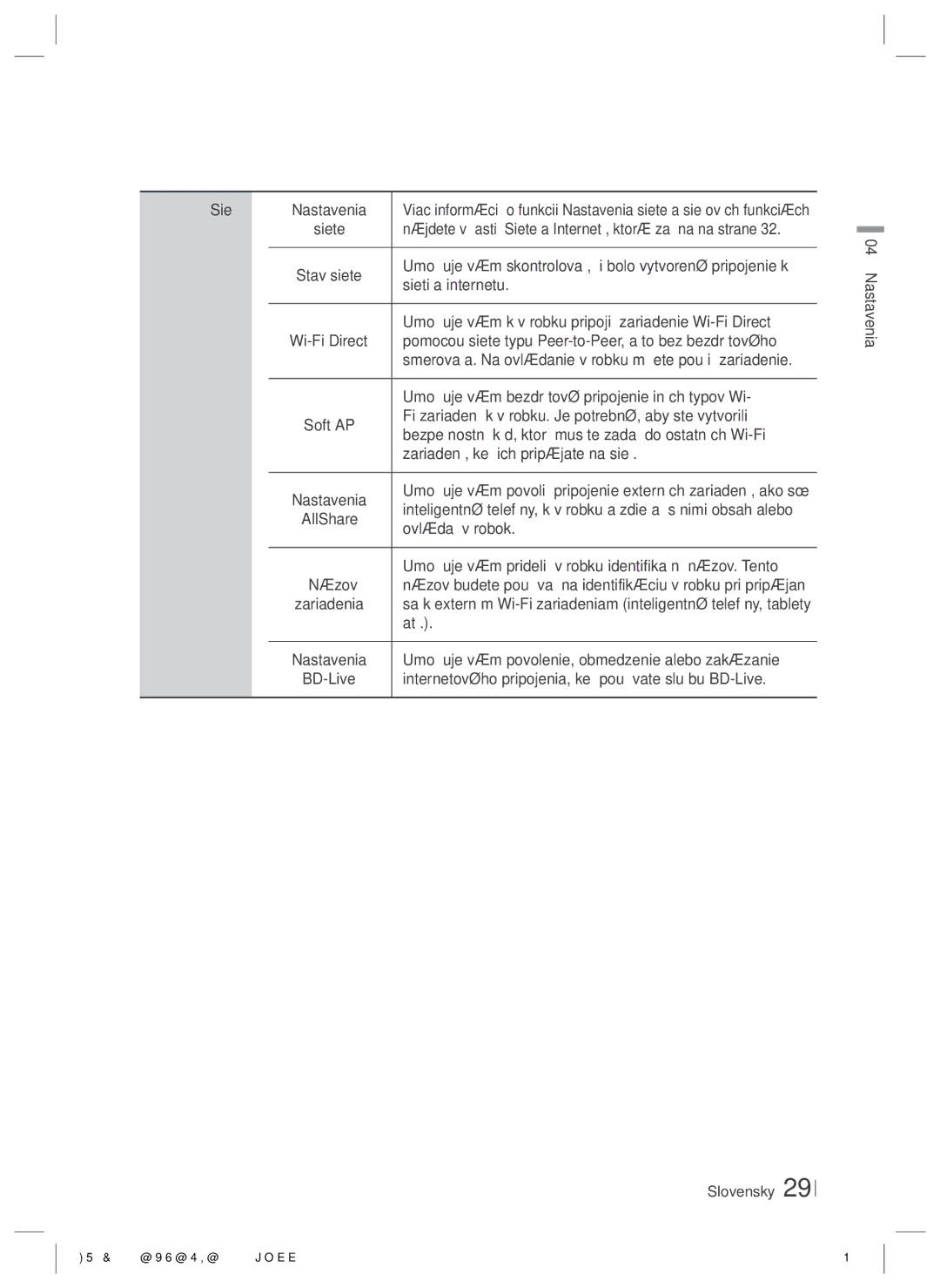 Samsung HT-E6500/EN manual Sieť 