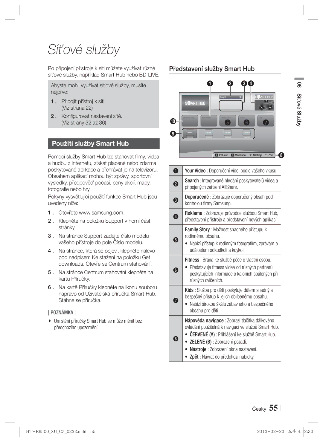 Samsung HT-E6500/EN manual Síťové služby, Použití služby Smart Hub, Představení služby Smart Hub 