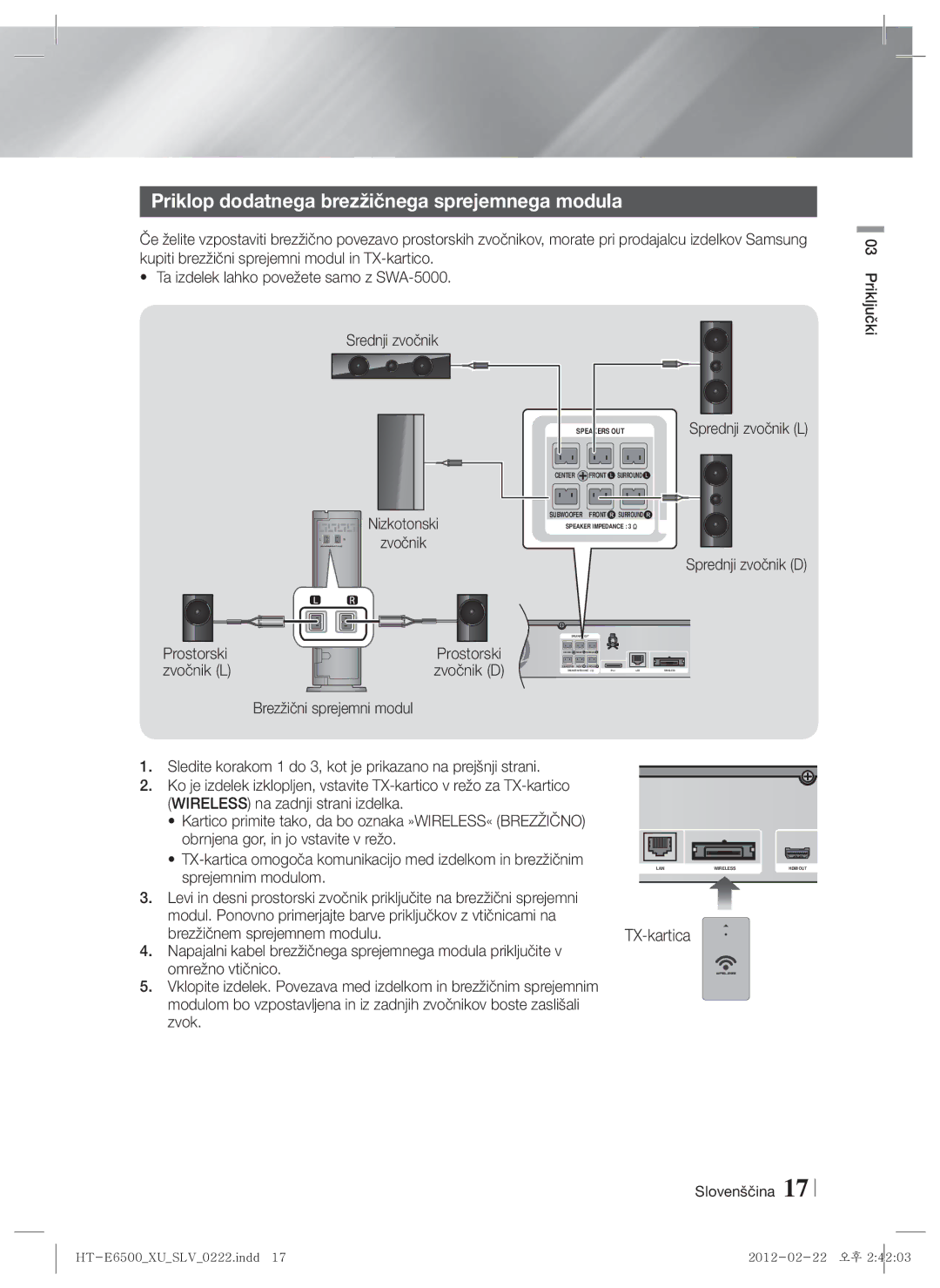 Samsung HT-E6500/EN manual Priklop dodatnega brezžičnega sprejemnega modula, Nizkotonski, Prostorski, Zvočnik L 