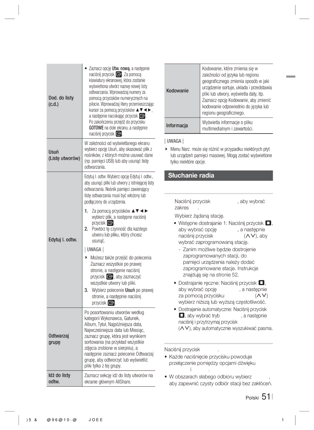 Samsung HT-E6500/EN manual Słuchanie radia, Korzystanie z przycisków na pilocie, Ustawianie dźwięku Mono/Stereo 