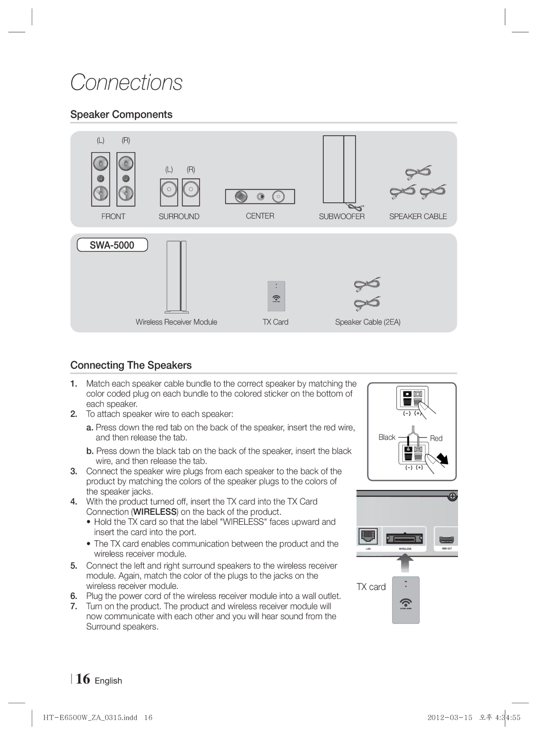 Samsung HT-E6500W Speaker Components, Connecting The Speakers, SWA-5000, TX card enables communication between the product 