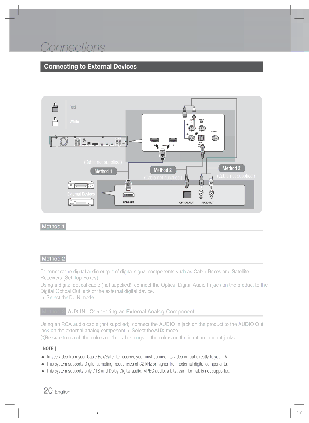 Samsung HT-E6500W, HTE6500WZA user manual Connecting to External Devices, Red, White 