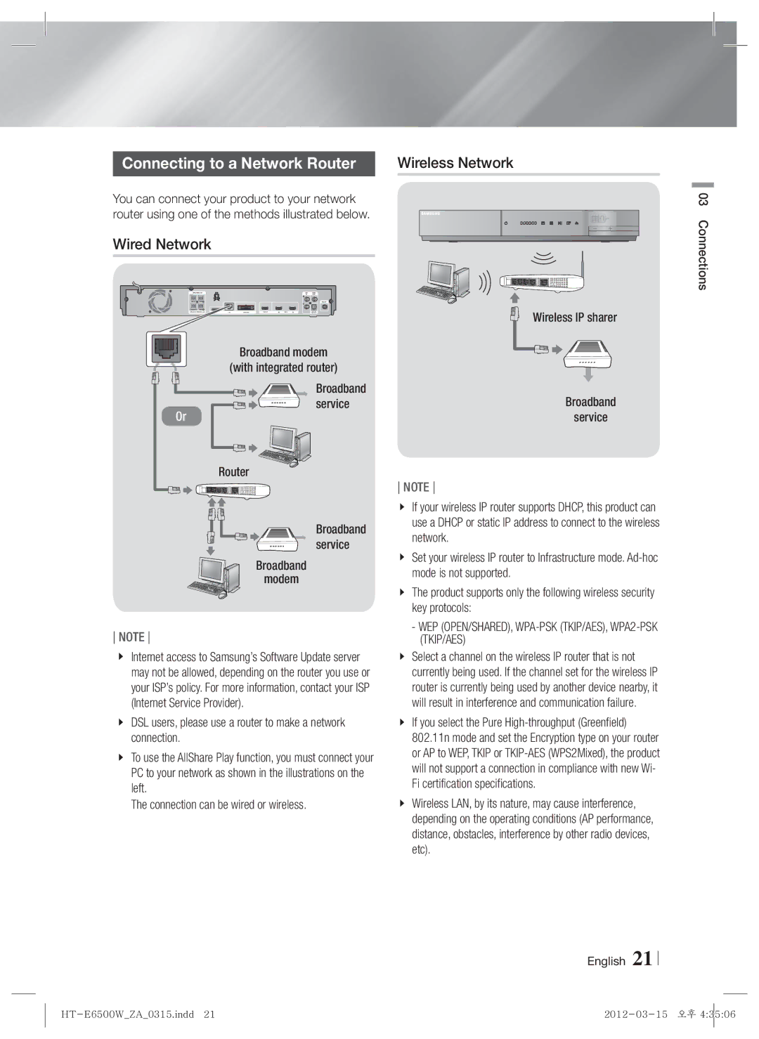 Samsung HTE6500WZA Connecting to a Network Router, Wired Network, WEP OPEN/SHARED, WPA-PSK TKIP/AES, WPA2-PSK TKIP/AES 