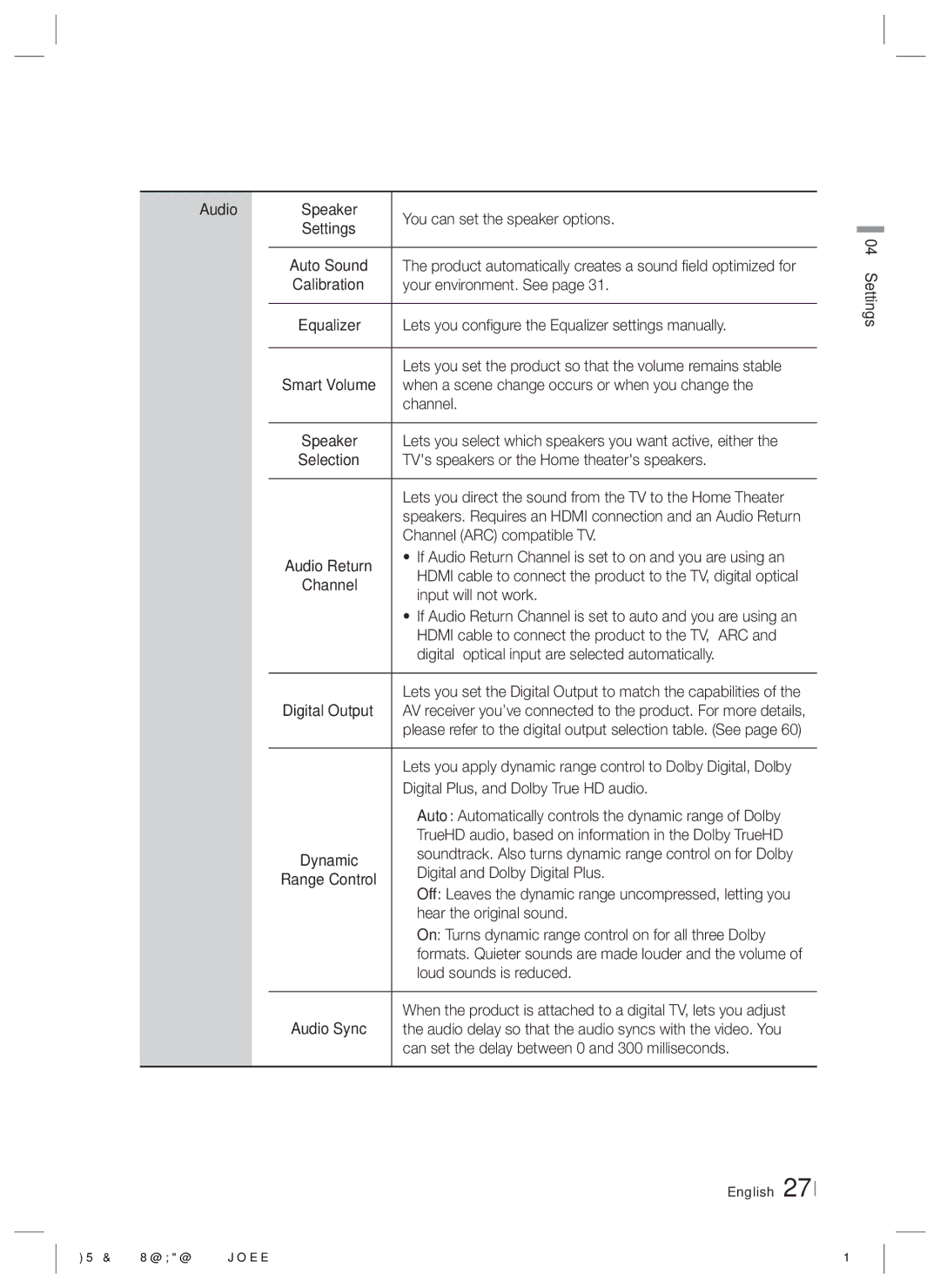 Samsung HTE6500WZA, HT-E6500W user manual Audio 