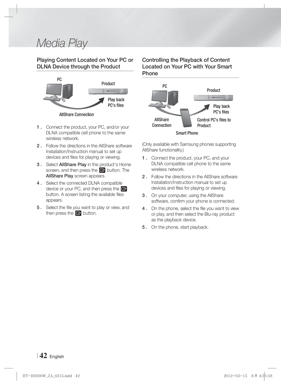 Samsung HT-E6500W, HTE6500WZA user manual Product, Smart Phone 