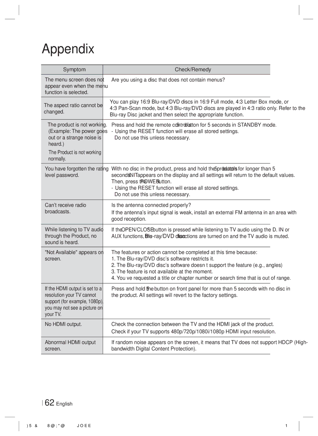 Samsung HT-E6500W Symptom Check/Remedy, Are you using a disc that does not contain menus?, Function is selected, Heard 