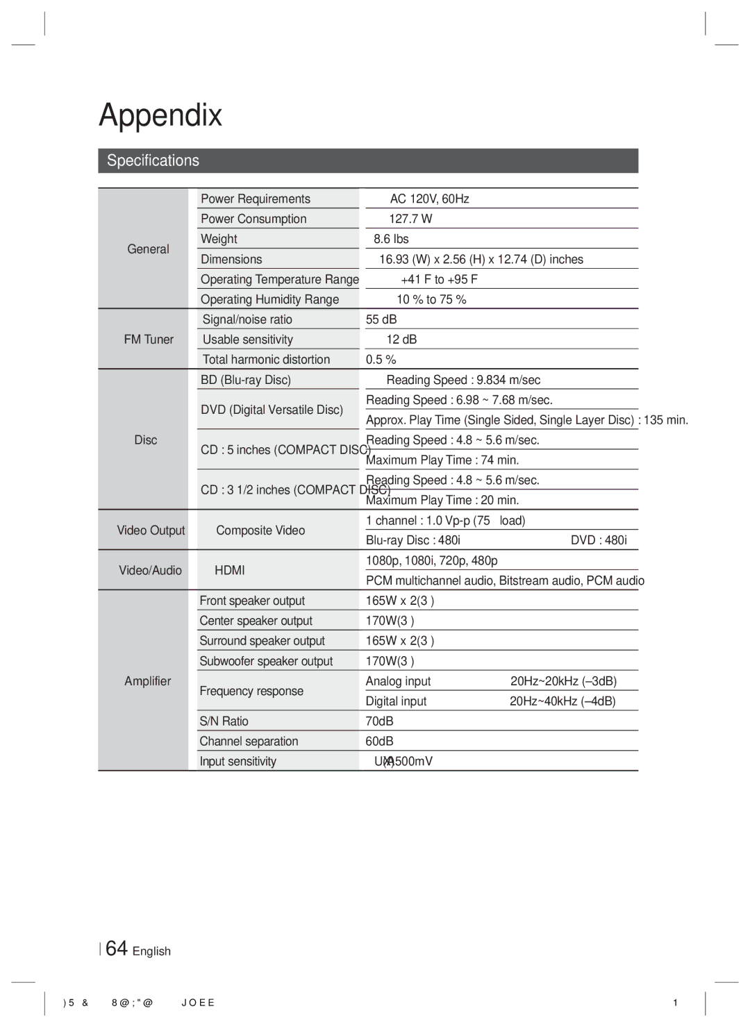 Samsung HT-E6500W, HTE6500WZA user manual Specifications 