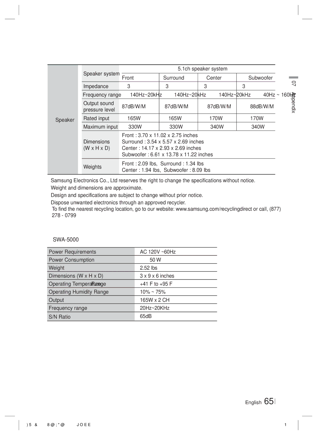 Samsung HTE6500WZA, HT-E6500W user manual H x D, Weights, Frequency range 140Hz~20kHz, Center 14.17 x 2.93 x 2.69 inches 