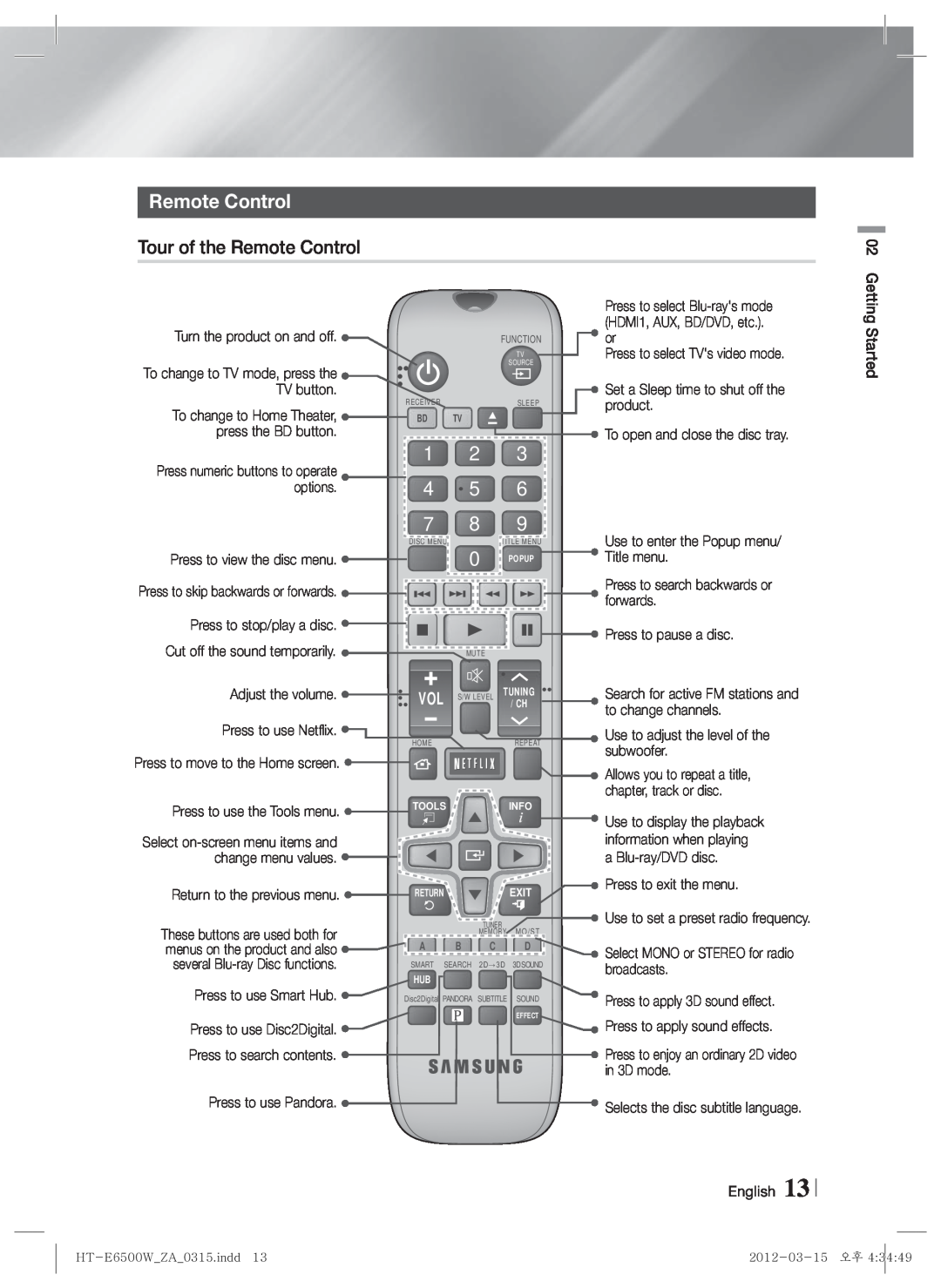 Samsung HTE6500WZA Remote Control, 3 6 9, TV button, press the BD button, product, TITLE MENUUse to enter the Popup menu 