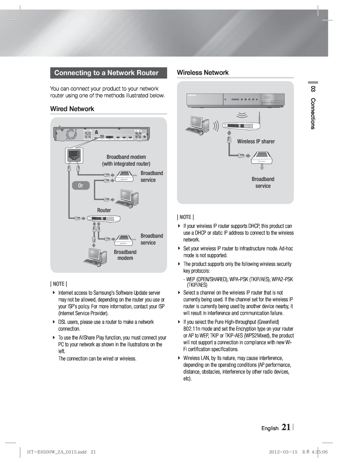 Samsung HTE6500WZA, HT-E6500W user manual Connecting to a Network Router, Wireless Network, Note 
