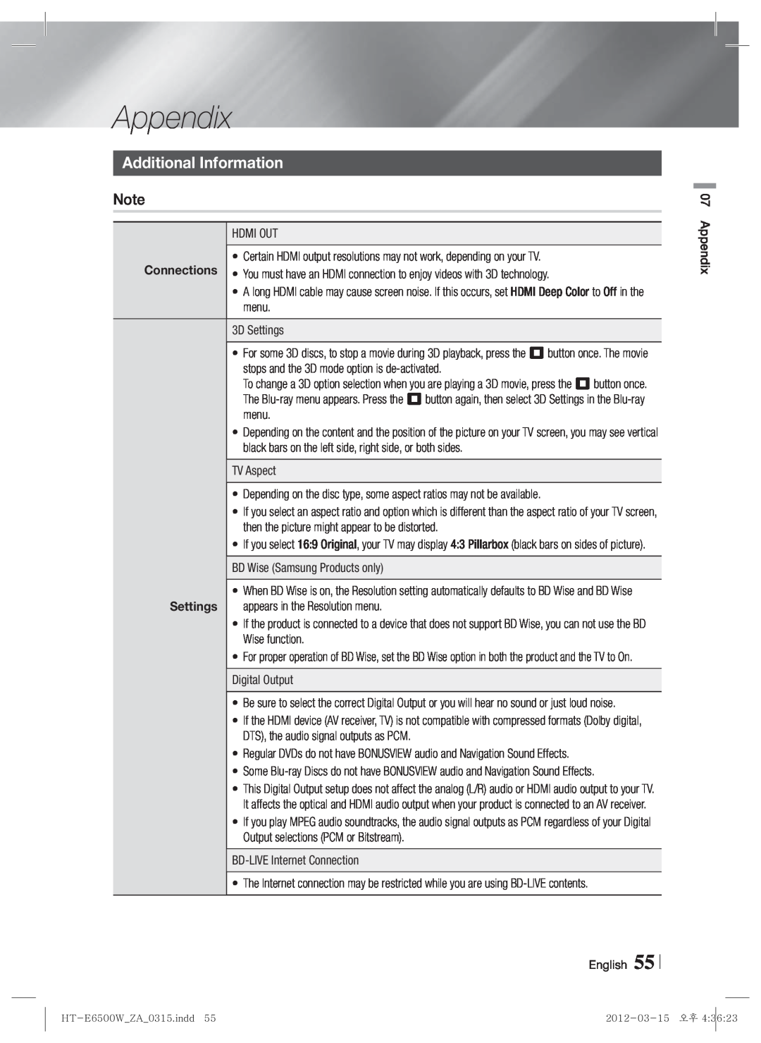 Samsung HTE6500WZA, HT-E6500W user manual Appendix, Additional Information 