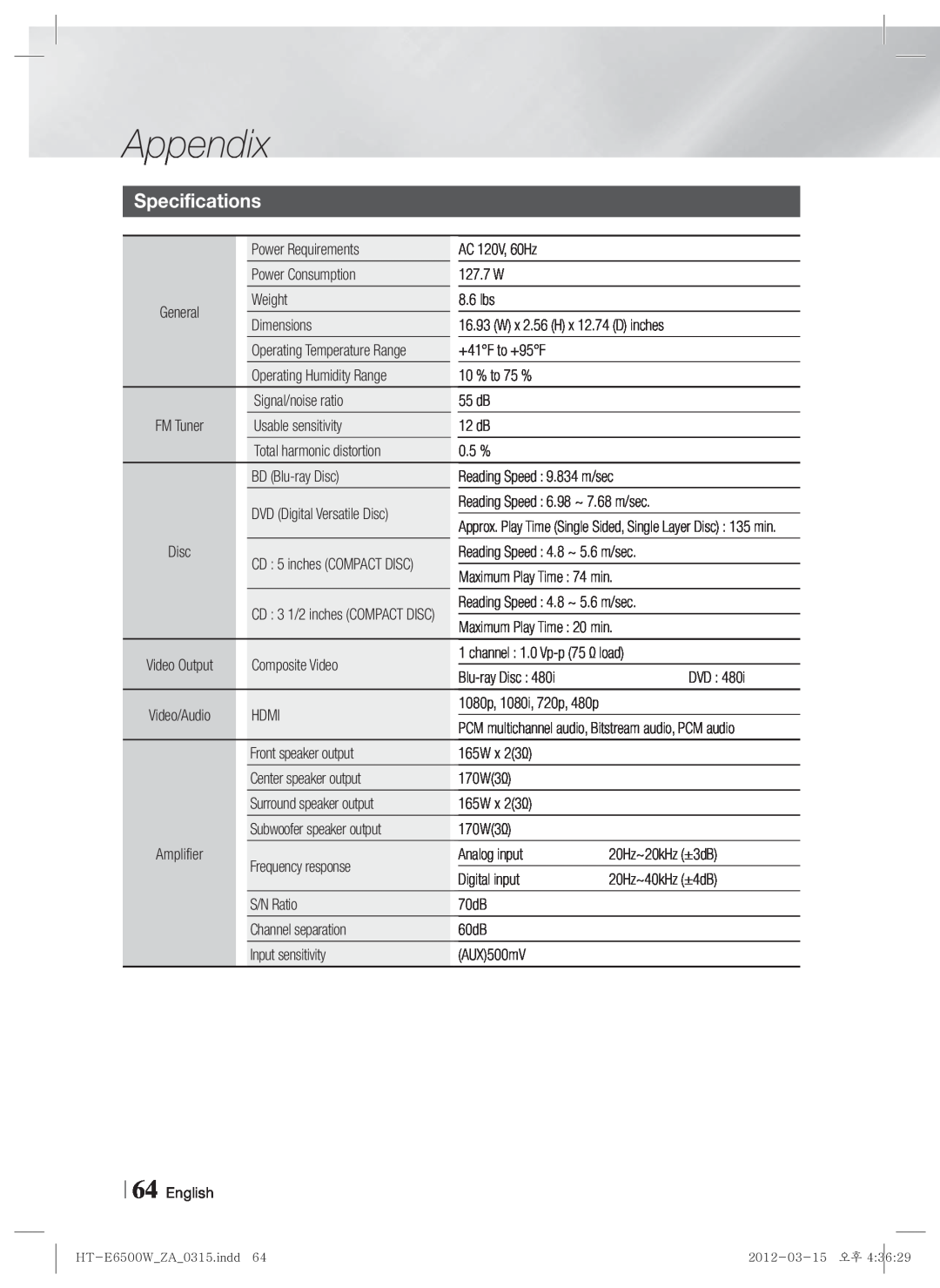 Samsung HT-E6500W, HTE6500WZA user manual Specifications, Appendix 
