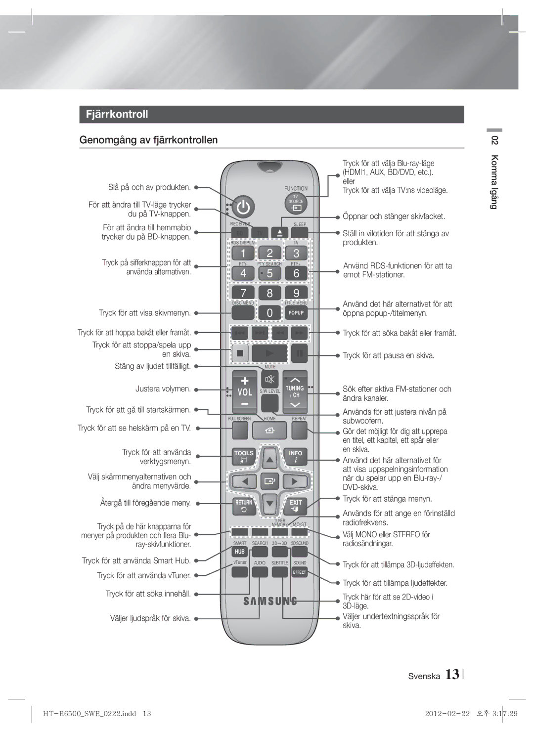 Samsung HT-E6500/XE manual Fjärrkontroll, Genomgång av fjärrkontrollen 