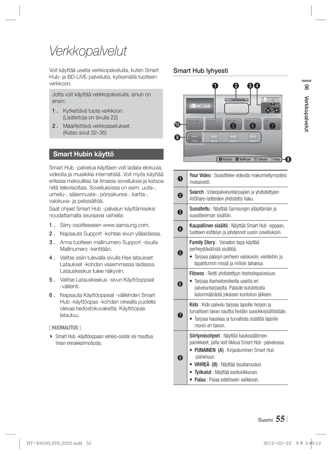 Samsung HT-E6500/XE manual Verkkopalvelut, Smart Hubin käyttö, Smart Hub lyhyesti 