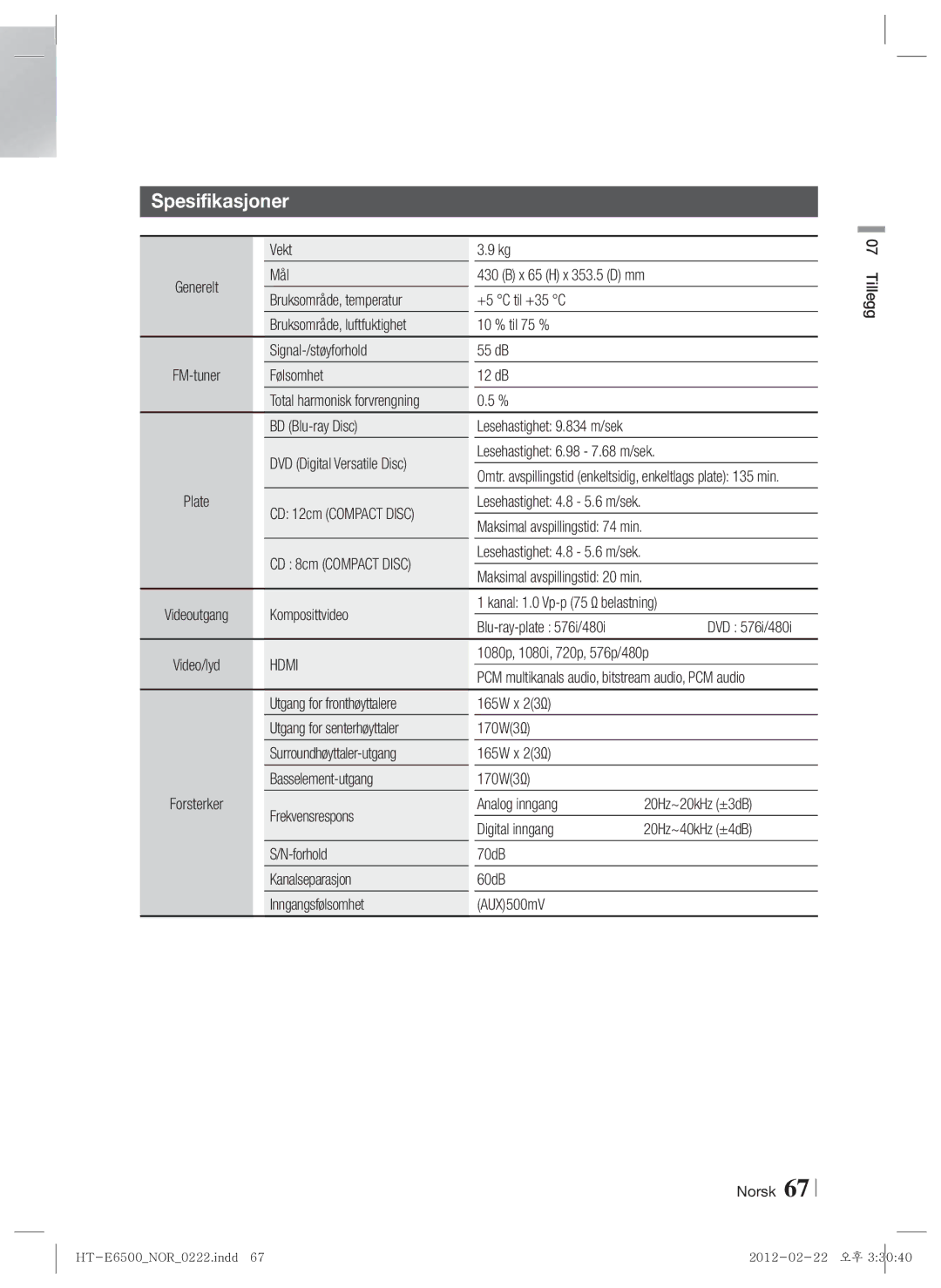 Samsung HT-E6500/XE manual Spesifikasjoner 