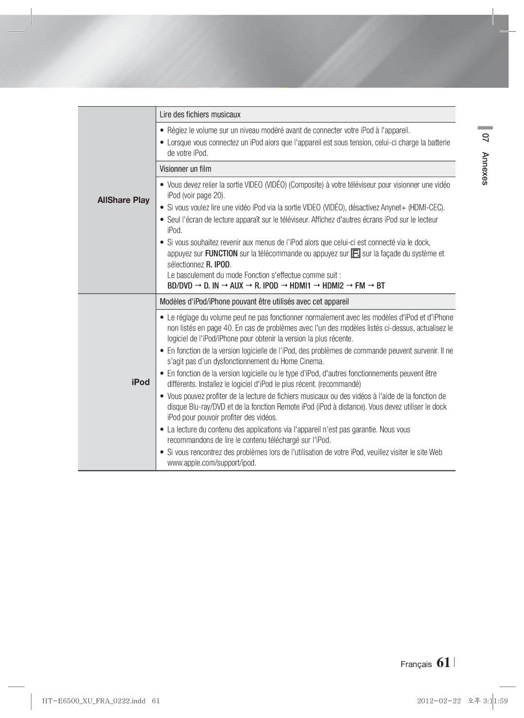 Samsung HT-E6500/EN, HT-E6500/XN, HT-E6500/XE manual Lire des fichiers musicaux, IPod, Français Annexes 