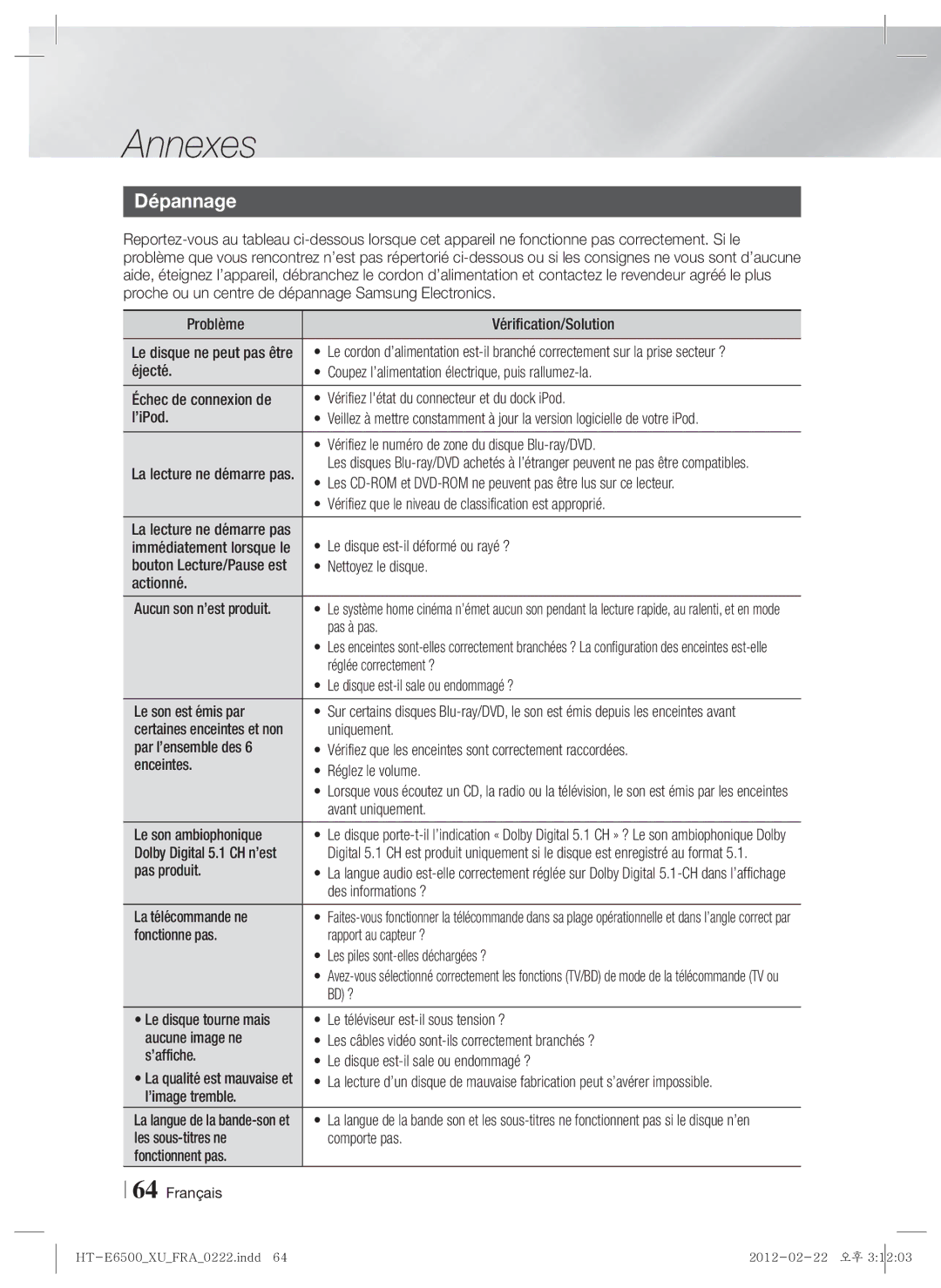 Samsung HT-E6500/EN, HT-E6500/XN, HT-E6500/XE manual Dépannage 