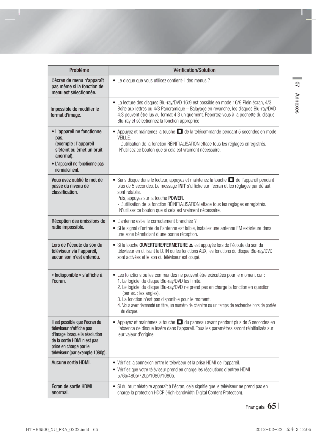 Samsung HT-E6500/XE Problème Vérification/Solution, Le disque que vous utilisez contient-il des menus ?, Format dimage 