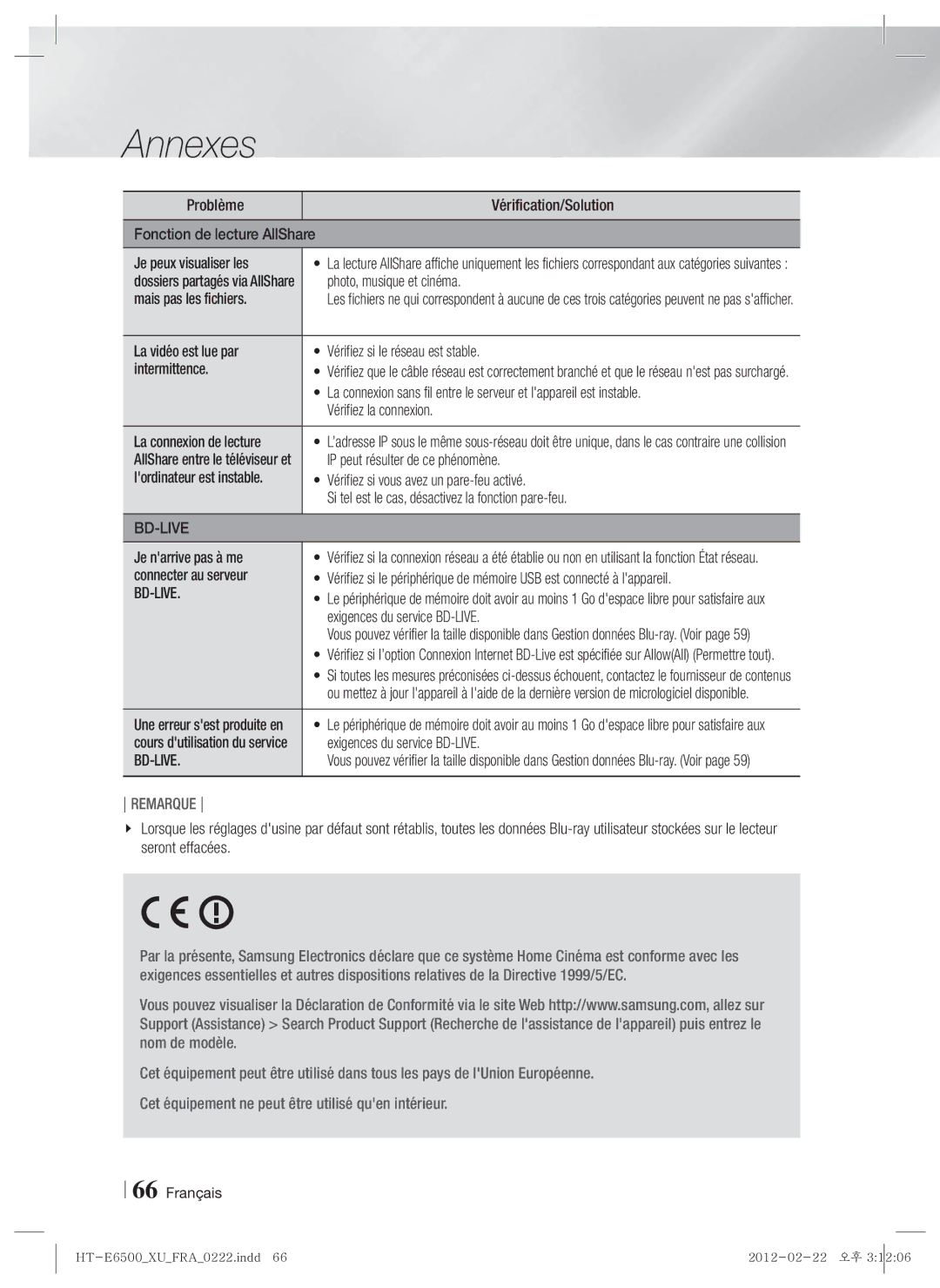 Samsung HT-E6500/XN manual Je peux visualiser les, Photo, musique et cinéma, Mais pas les fichiers, Vérifiez la connexion 