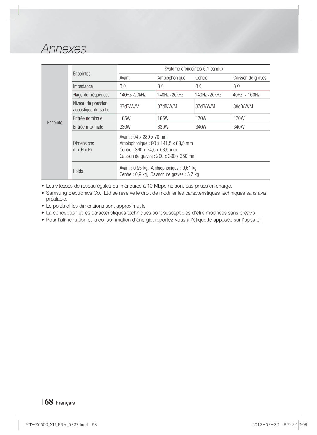 Samsung HT-E6500/XE, HT-E6500/XN manual Avant Ambiophonique Centre, Impédance, 140Hz~20kHz 40Hz ~ 160Hz, 87dB/W/M 88dB/W/M 