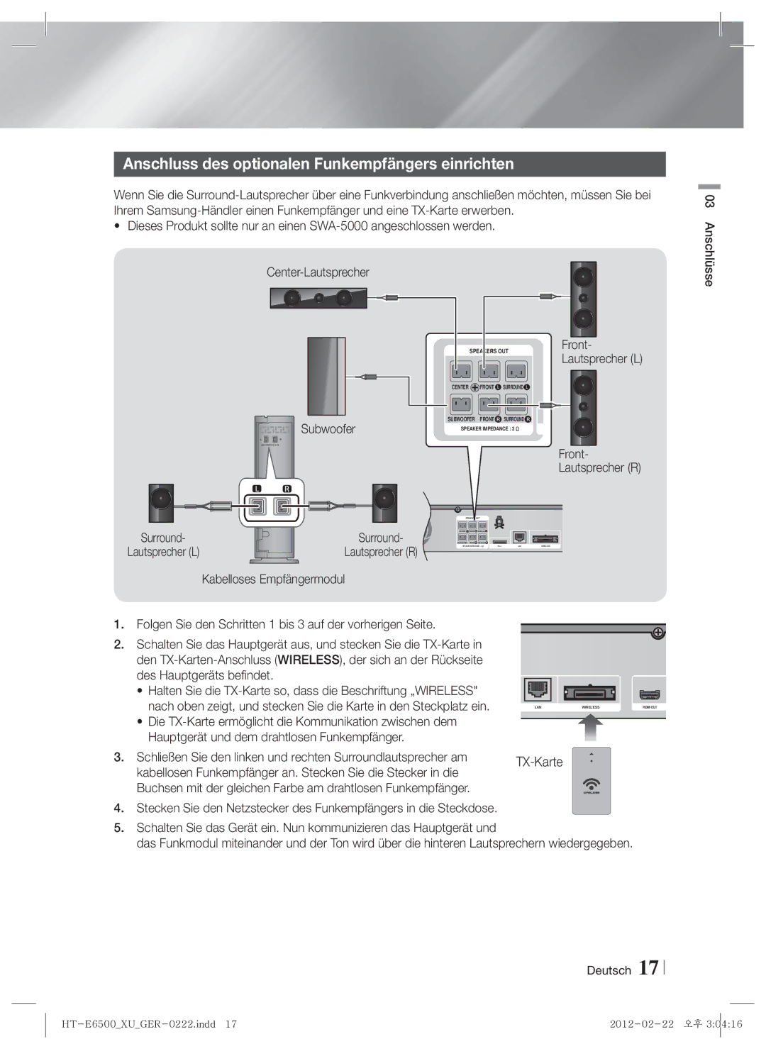 Samsung HT-E6500/XE Anschluss des optionalen Funkempfängers einrichten, Front Lautsprecher R, Anschlüsse, TX-Karte 